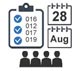 Multiple SMS Reports