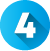 API Integration