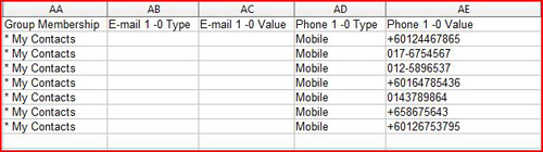 Gmail CSV with phone numbers in the last column.